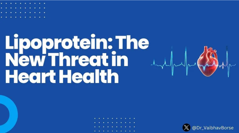 Lipoprotein — The New Threat!!